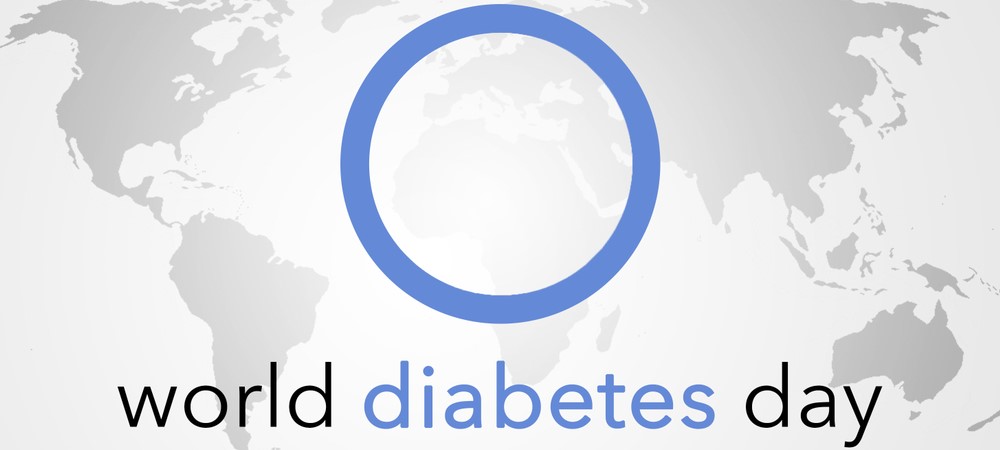 World Diabetes Events